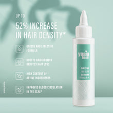Rosną i świecą formułę+ serum do włosów 100 ml