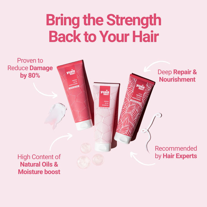 Repair and Care - Kit soin cheveux