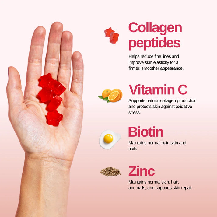 Gommes de collagène