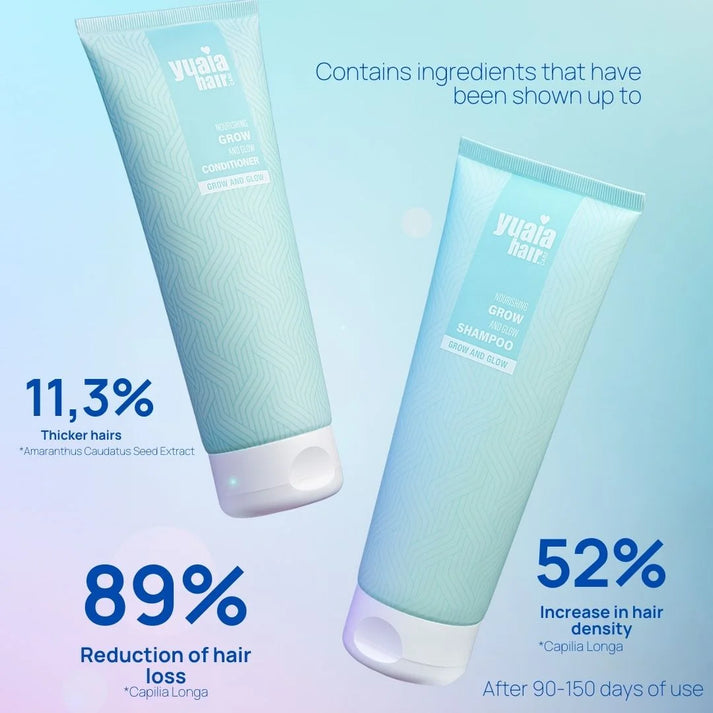 Kit croissance des cheveux