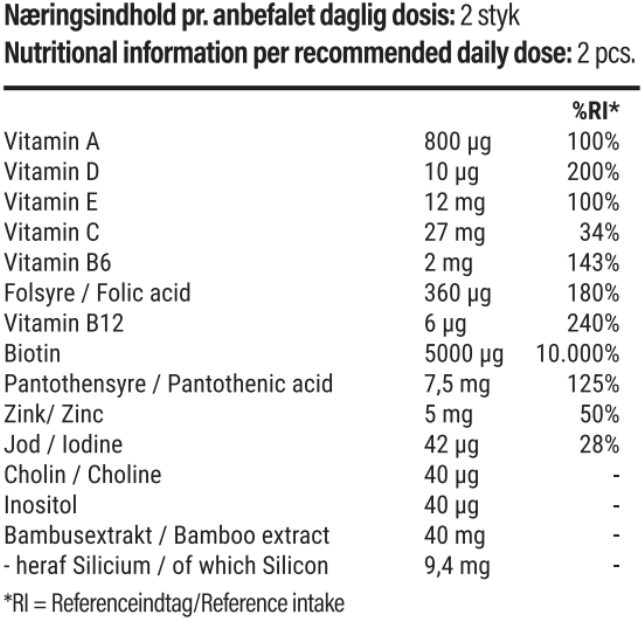 Vitamines cheveux