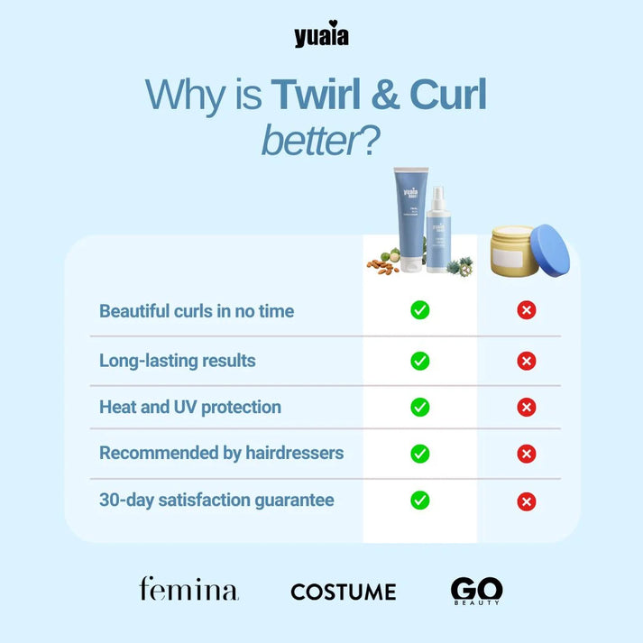 Twirl and Curl Saltwater Spray for Hair 150 ml