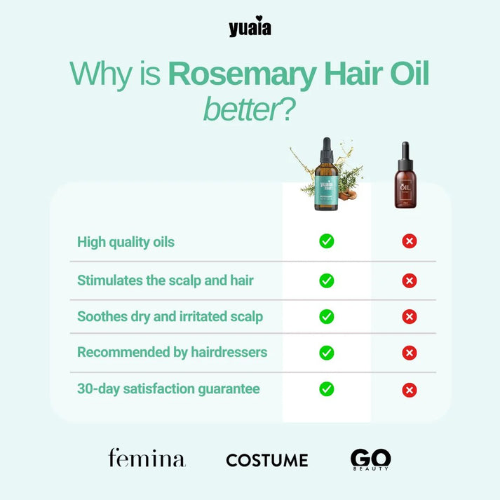 Rosemary Hair Oil