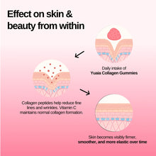 Collagen Gummies