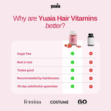 Hair Vitamins