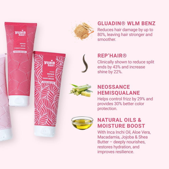 Healthy Hair Kit