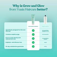 Grow and Glow Balsamo 250 ml-senza solfati e senza silicone