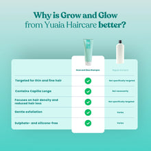 Grow & Glow Shampoo 250 ml-sin sulfato y sin silicona