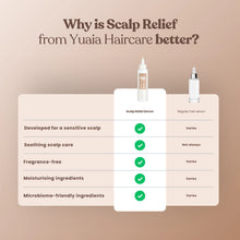 Scalp Relief Serum 100 ml