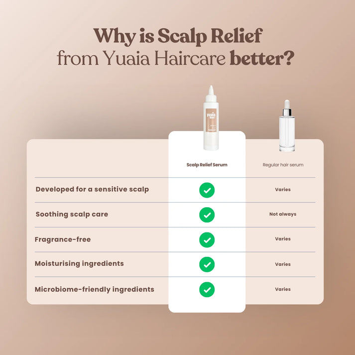Scalp Relief Serum 100 ml