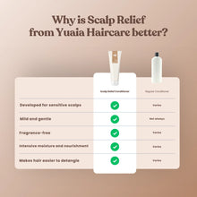 Scalp Relief Conditioner 250 ml