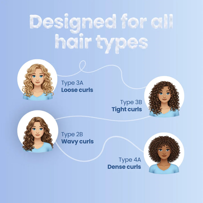 Twirl and Curl Conditioner 250 ml