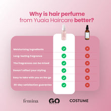 Hair Perfume