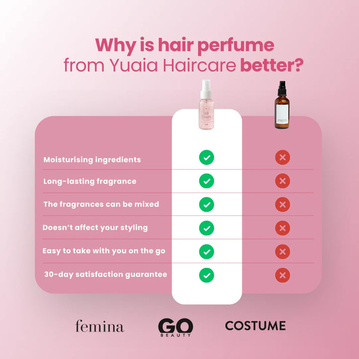 Hair Perfume
