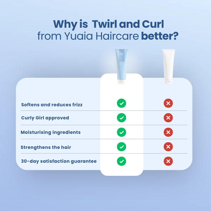 Twirl and Curl Conditioner 250 ml