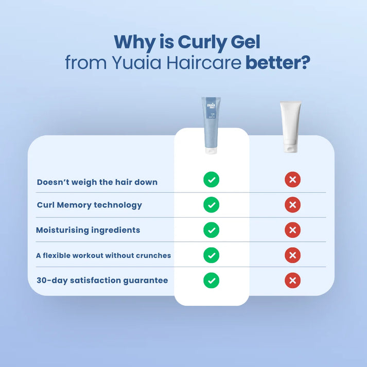 Twirl and Curl Gel 150 ml