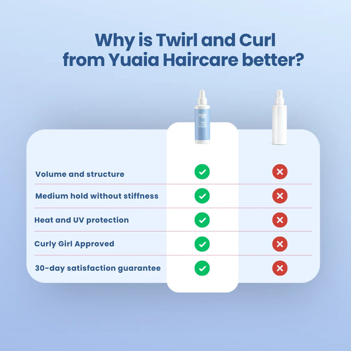 Twirl and Curl Spray de apă sărată pentru păr 150 ml