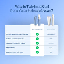 Twirl and Curl Starter Set