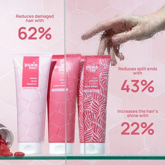 Repair and Care - Healthy Hair Kit