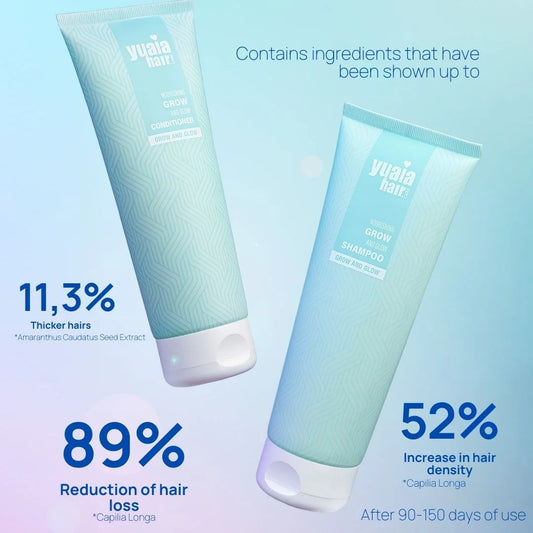 Grow and Glow Shampoo 250 ml - sulfatfrei und silikonfrei