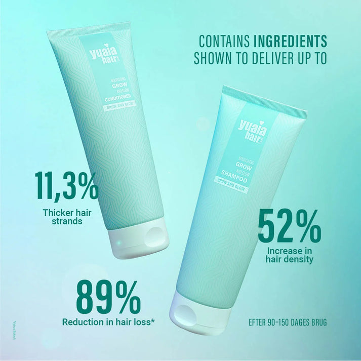 Grow and Glow Shampoo 250 ml - sulfate-free & silicone-free