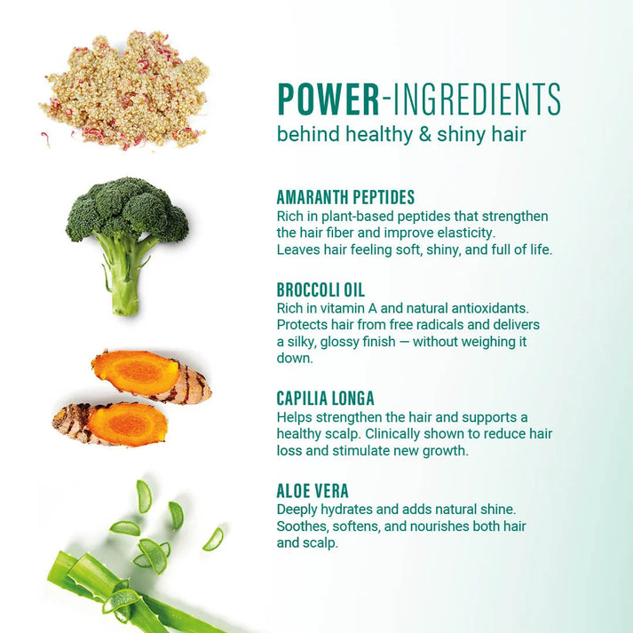 Grow and Glow Shampoo 250 ml - sulfate-free & silicone-free