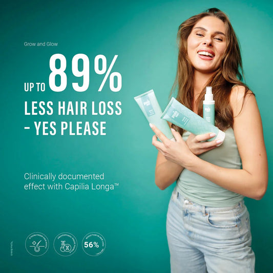 Hair Growth Kit per la crescita dei capelli