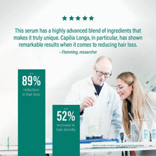 Rosną i świecą formułę+ serum do włosów 100 ml