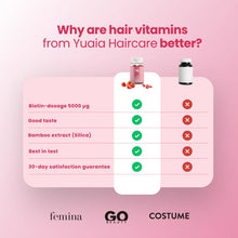 Hair Vitamins