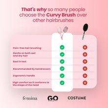 Curvy Brush - szczotka do włosów z łapkami dzika