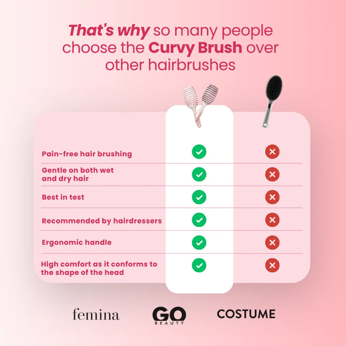 Curvy Brush - szczotka do włosów z łapkami dzika