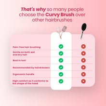 Mini Curvy Brush - brosse à cheveux avec poils de sanglier