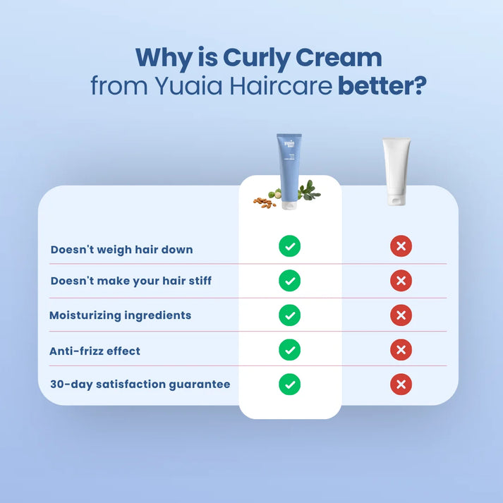 Twirl and Curl Curl Cream 150 ml