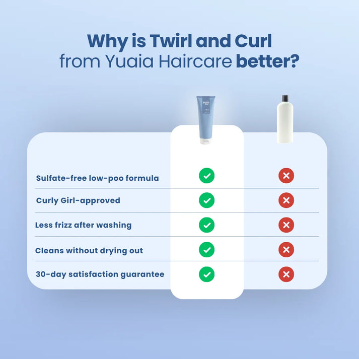 Twirl and Curl Shampoo 250 ml