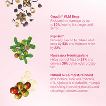 Smooth and Shine Anti-Frizz Hair Elixir 50 ml