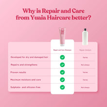 Repair and Care Șampon 250 ml-fără sulfat și fără silicon