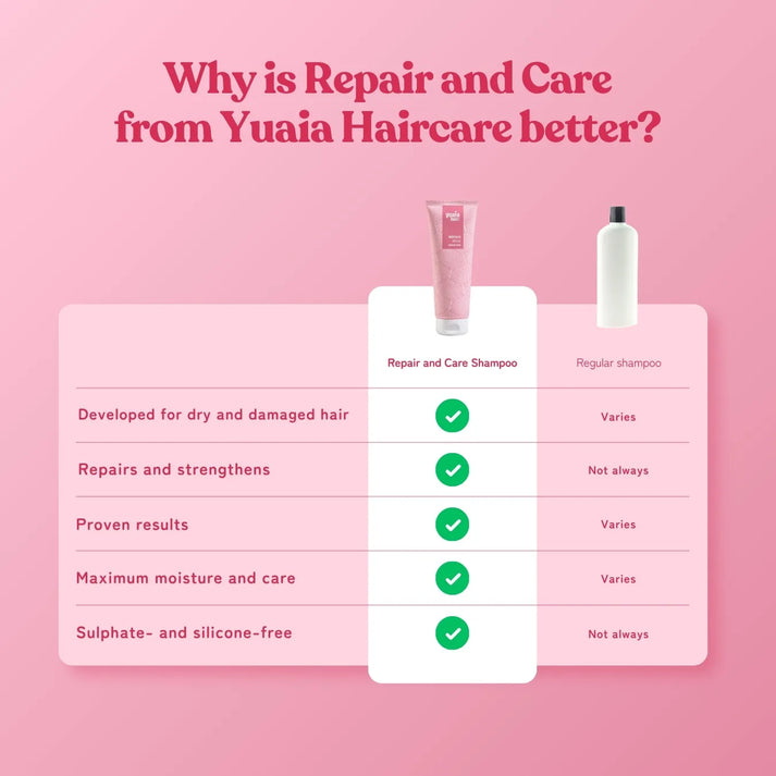 Repair and Care Șampon 250 ml-fără sulfat și fără silicon