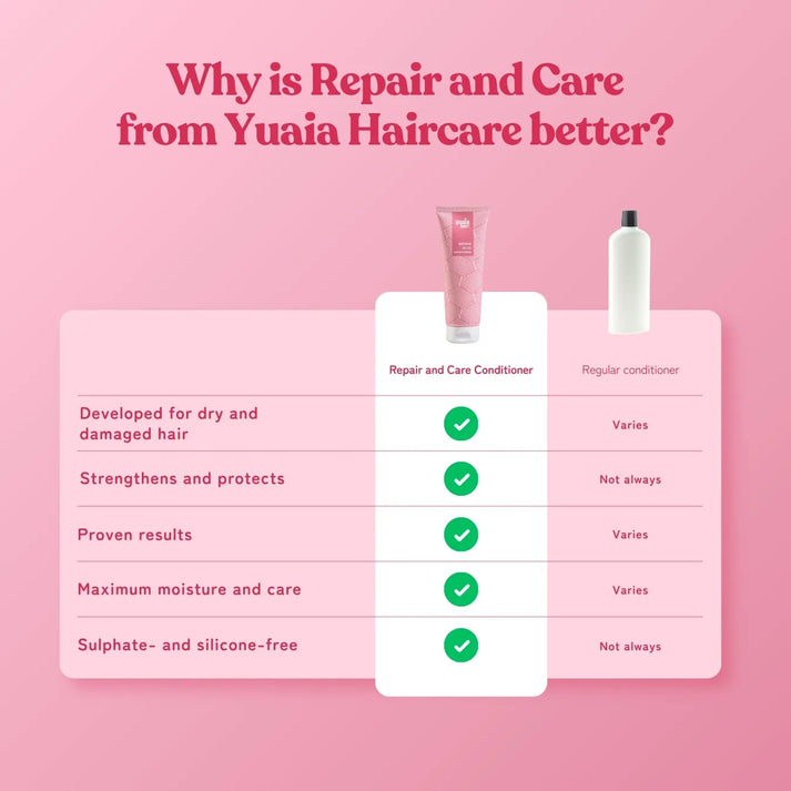 Repair and Care Condicionador 250 ml-sem sulfato e sem silicone
