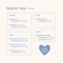 The Yuaia Curly Girl Method Bundle