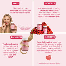 Vitamines cheveux